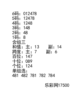 3d走势图乐彩网(3d走势图乐彩网新版)